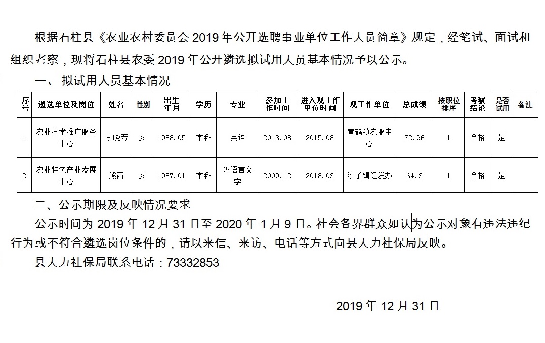 永东村民委员会最新招聘信息