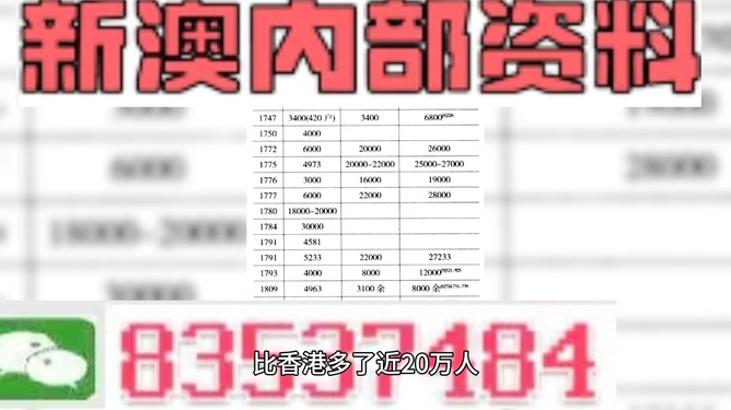 2024-2025新澳精准免费资料086期18-45-23-38-49-31T：2