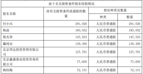 2024-2025新澳天天彩免费资料单双中特187期14-29-25-3-10-6T：21