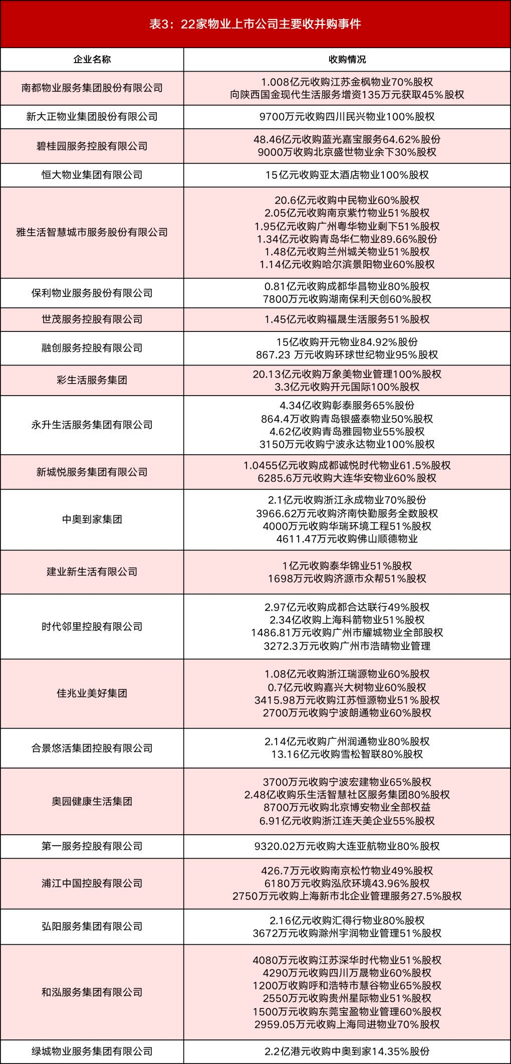 2024新澳最准的免费资料113期42-13-44-37-4-43T：16