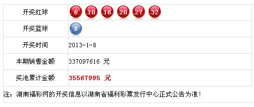 新奥今日开奖093期9-34-5-26-6-13T：24