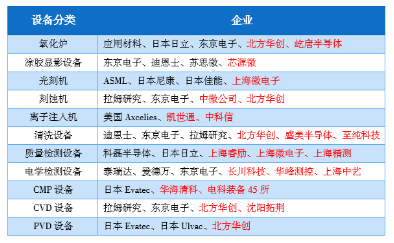 7777788888精准免费四肖_规划解答解释落实_安全版484.71