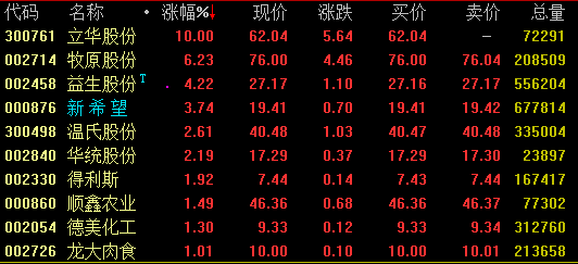 新澳门一码一码100准确_前瞻探讨现象解答解释_Holo201.796