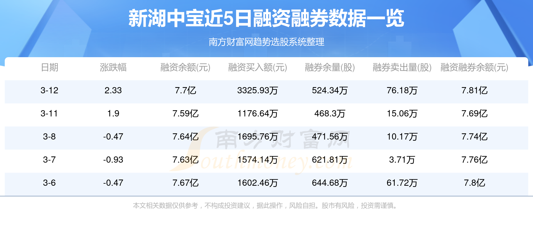 2024-2025新澳门天天开奖免费资料大全最新277期13-28-39-46-14-24T：1