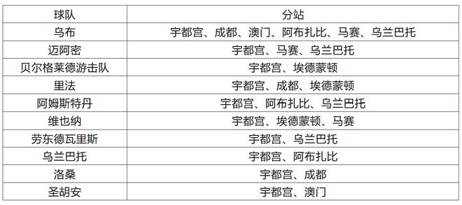 2025澳门特马今晚开奖63期023期30-25-21-35-28-45T：31