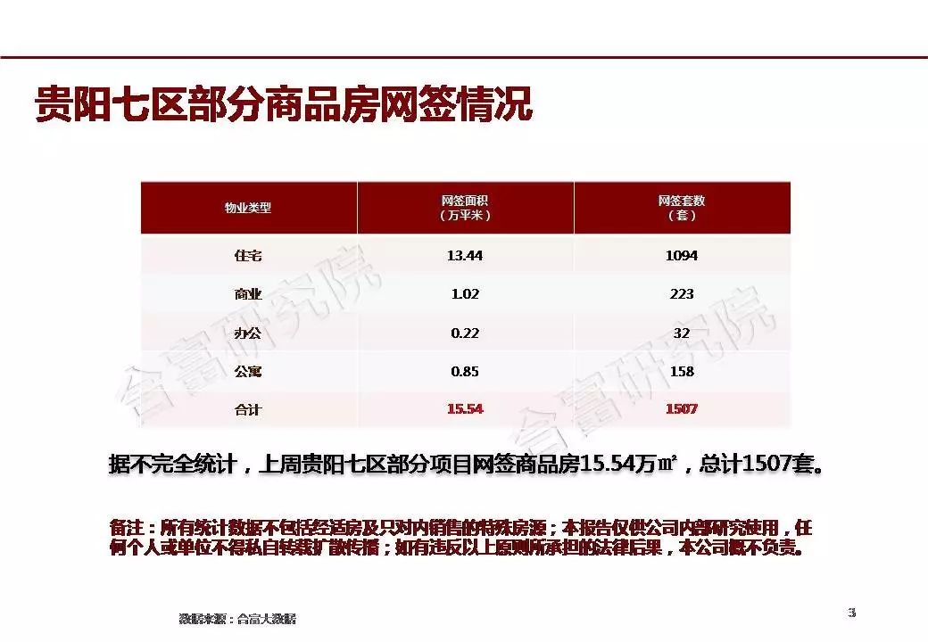 追逐自由的心   第2页