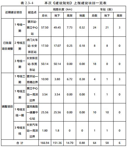 2024-2025年新澳门天天彩166期19-38-5-35-18-40T：13