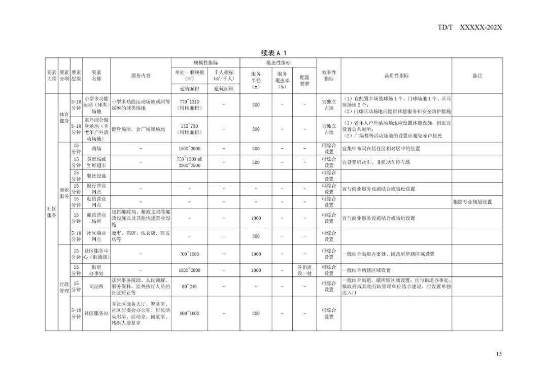 兰包路社区居委会最新人事任命，塑造未来，激发社区新活力