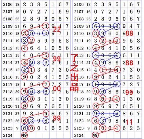 一码一肖100%精准036期8-27-28-48-42-41T：39