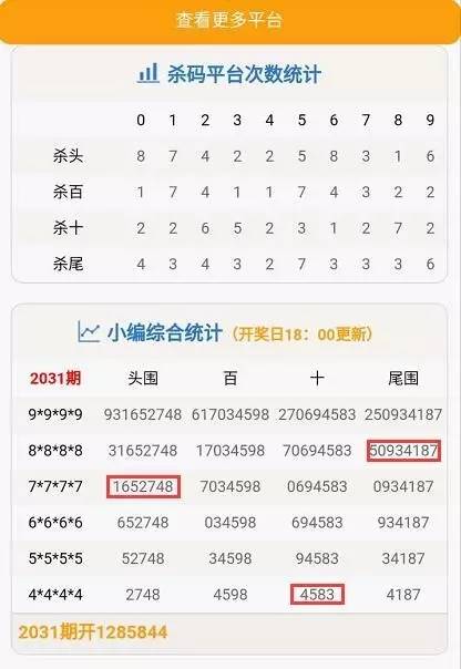 澳门一肖一码一特一中云骑士177期8-36-24-27-11-3T：10