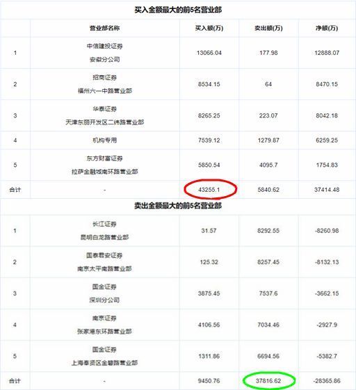 2025年管家婆正版资料288期45-17-15-9-21-16T：36