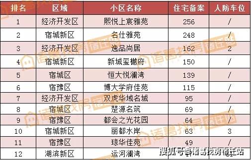 新澳2024年开奖记录111期44-29-15-16-33-48T：4