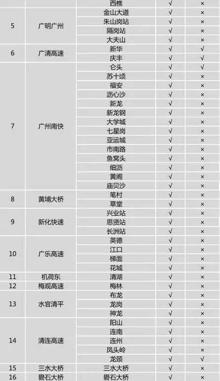 广东二八站免费提供资料029期23-45-47-26-38-12T：46