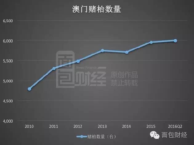 新澳门最精准正最精准龙门_业务增长策略落实_纪念款129.464