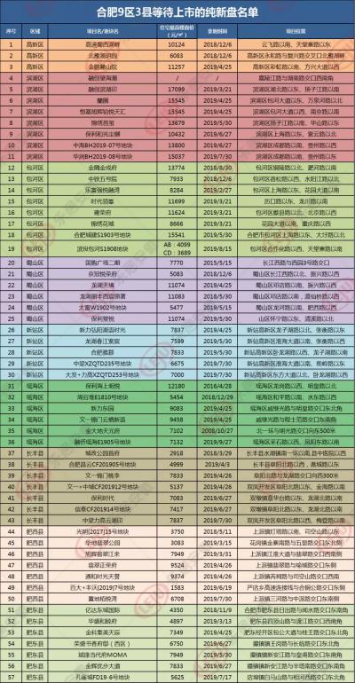 滨湖区农业农村局最新人事任命，塑造未来农业新篇章