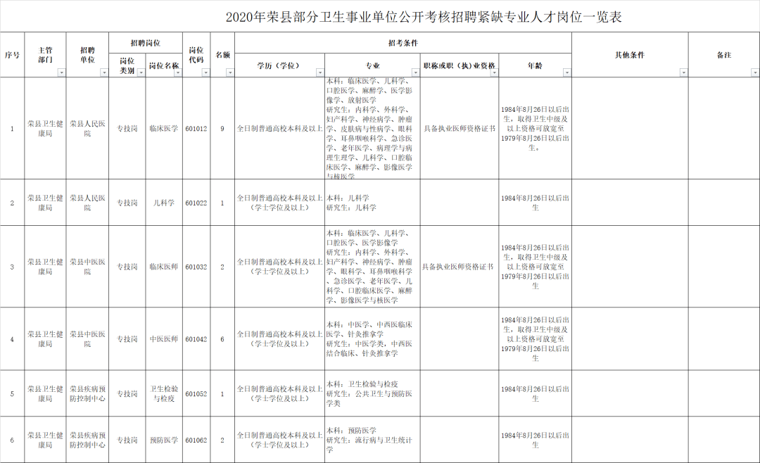 凌源市最新市级托养福利事业单位项目概览