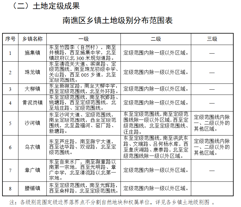 桦皮厂镇最新交通新闻