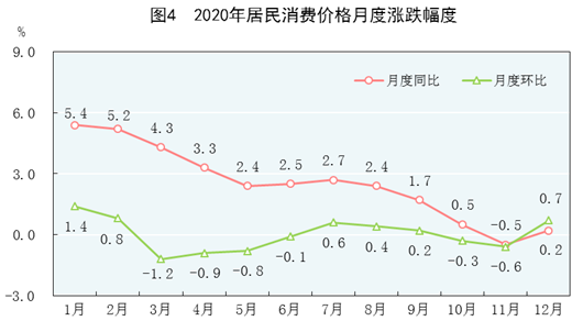 未来的希望   第2页