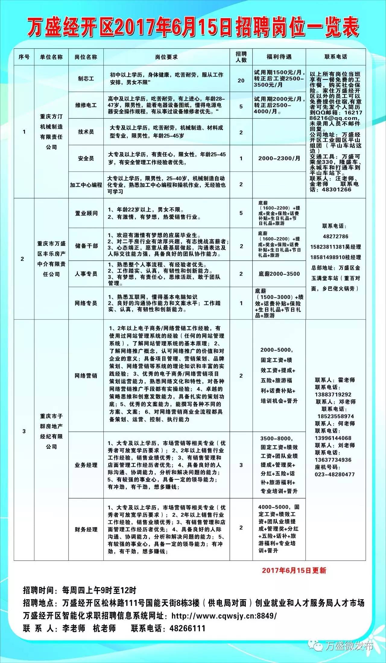 海陵区康复事业单位最新招聘信息及其相关内容探讨