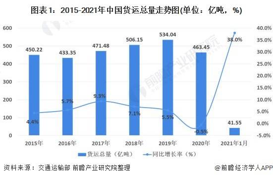 闵行区统计局最新发展规划，迈向数据驱动的未来之路