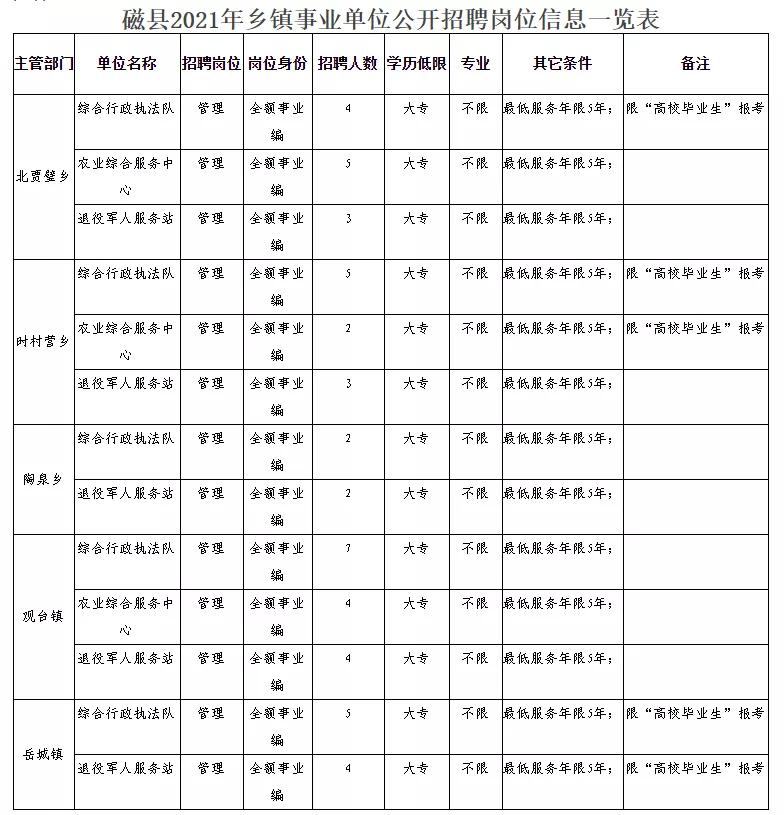 2025年3月6日 第22页