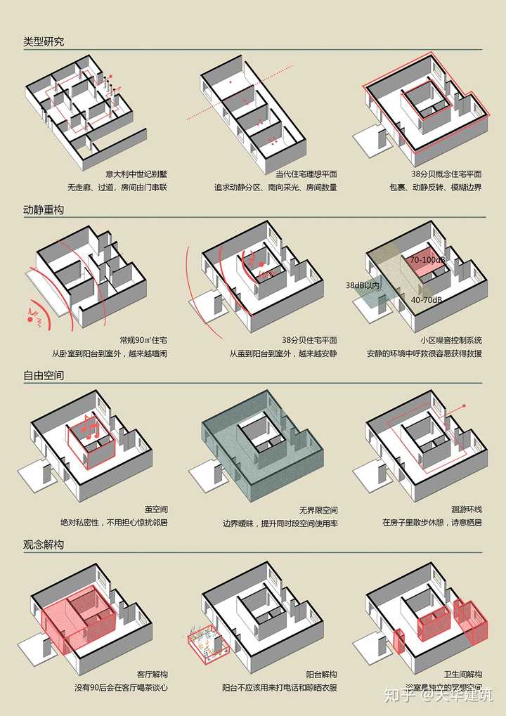 巽宅最新发展规划，迈向未来的繁荣之路