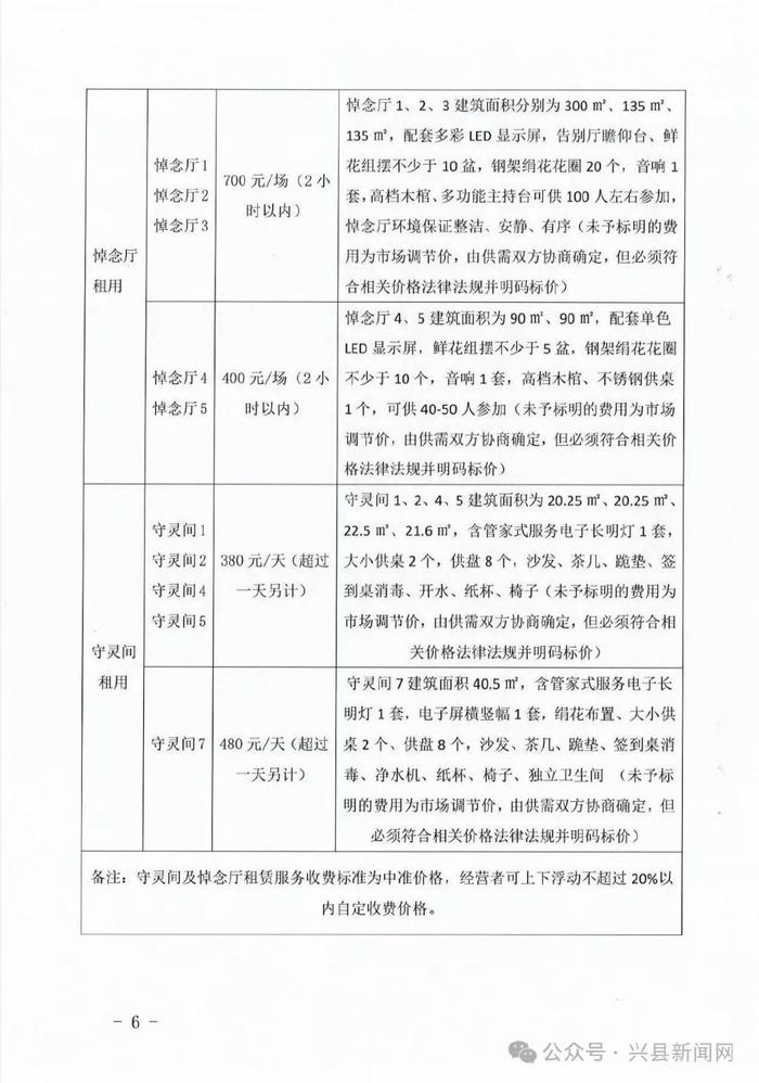 合浦县殡葬事业单位最新发展规划探讨