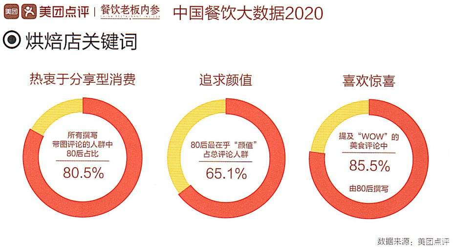 五寨县数据和政务服务局最新发展规划探讨