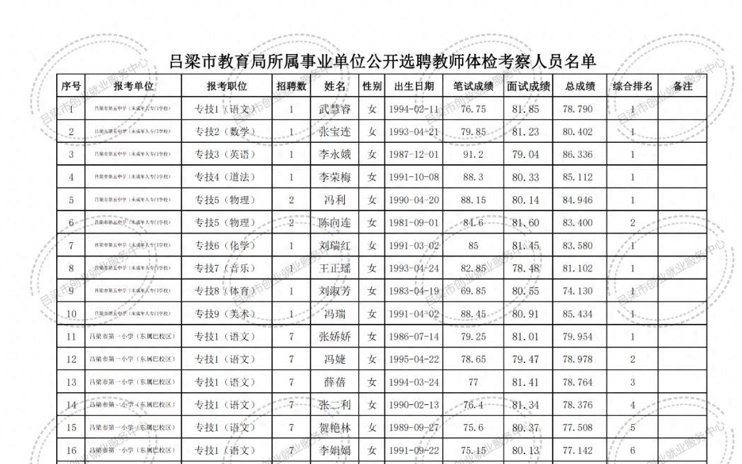 金湾区特殊教育事业单位最新项目探析