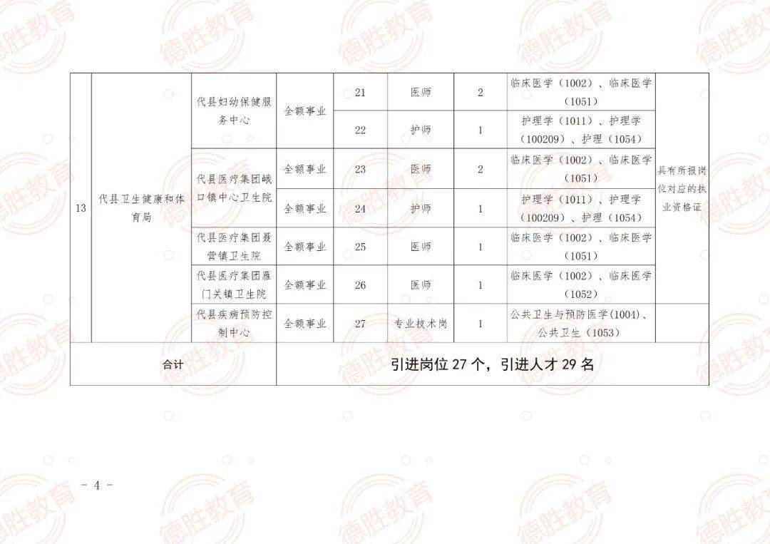 迁安市特殊教育事业单位最新招聘信息及概述