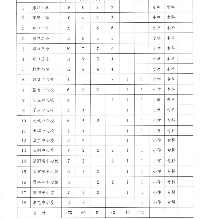 2025年3月17日 第13页