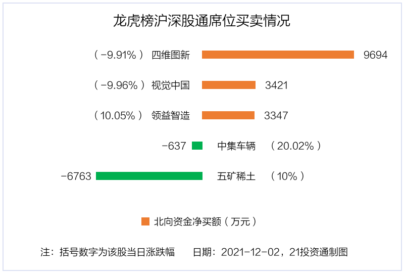 2025年3月18日 第13页