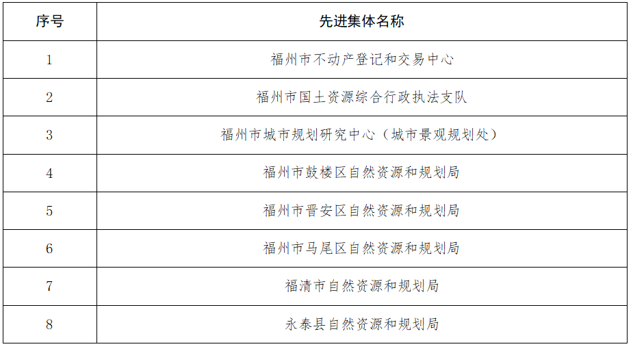 2025年3月18日 第2页