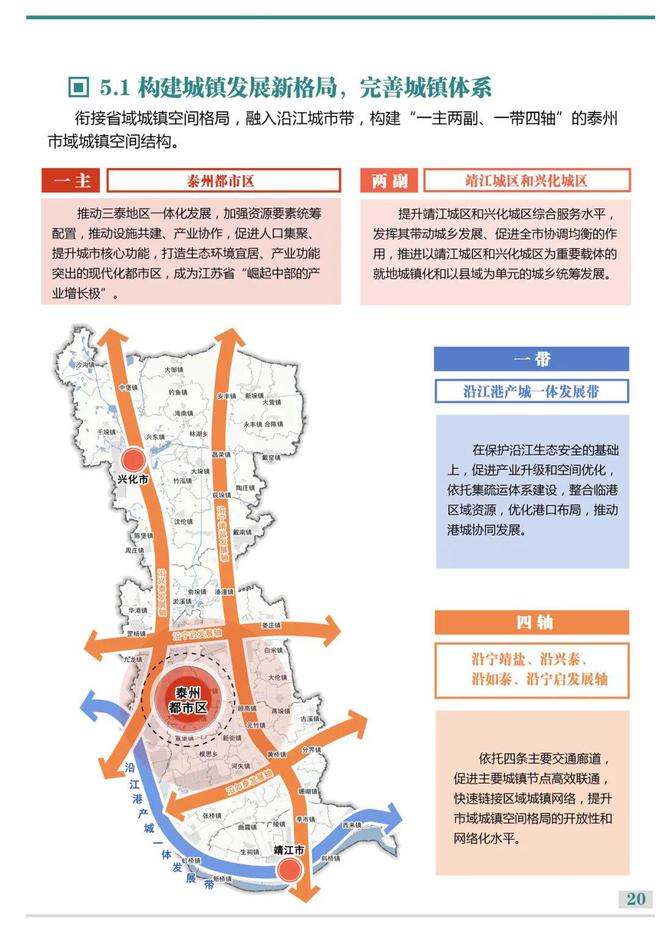 鼓楼区发展和改革局最新发展规划，塑造未来城市蓝图