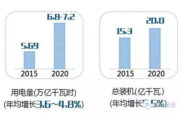 平谷区数据和政务服务局最新发展规划探讨